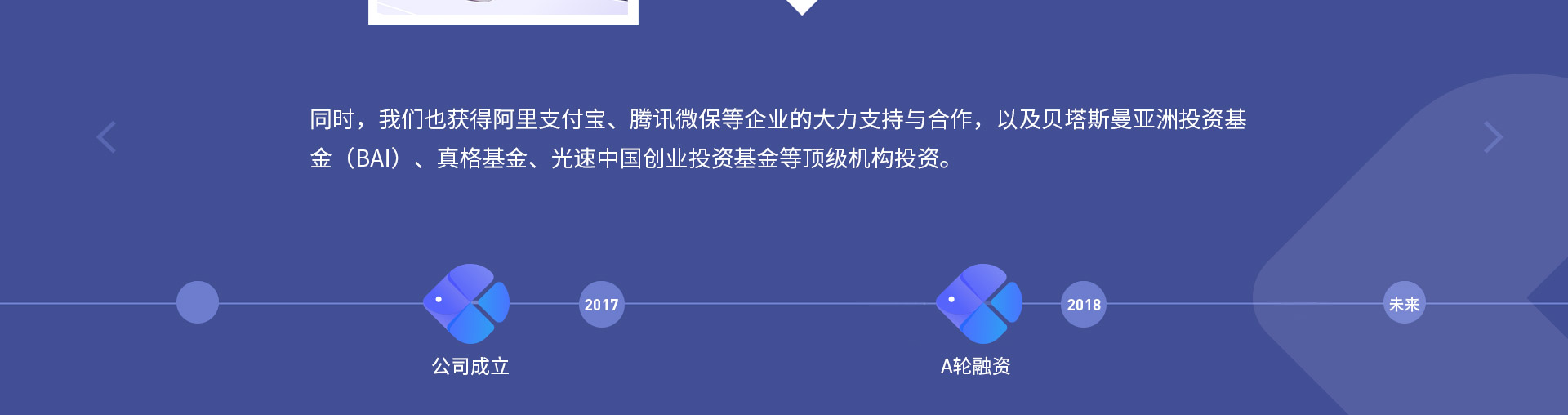同時(shí)，我們也獲得阿里支付寶、騰訊微保等企業(yè)的大力支持與合作，以及貝塔斯曼亞洲投資基金（BAI）、真格基金、光速中國創(chuàng  )業(yè)投資基金等頂級機構投資。
