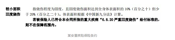 輕癥重要嗎？保魚(yú)君教你怎么選擇輕癥保障