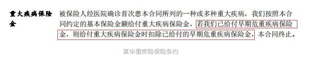 輕癥重要嗎？保魚(yú)君教你怎么選擇輕癥保障