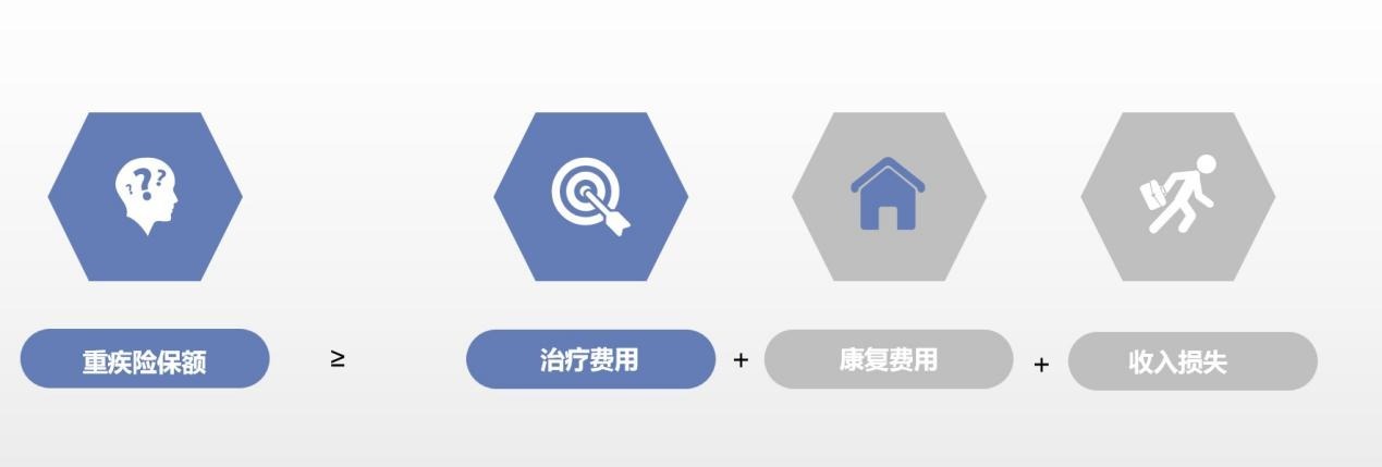 算一算：賠多少錢(qián)夠看??？
