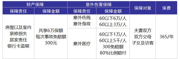 平安合家歡卡好不好？值不值得購買(mǎi)？