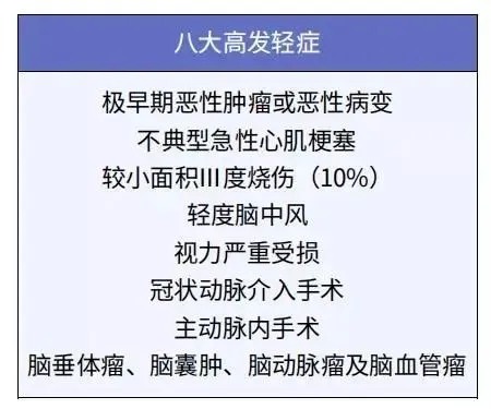 給孩子買(mǎi)重疾險太糾結？這3個(gè)問(wèn)題先弄清！