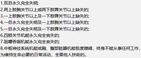 壽險和意外險都保身故有必要同時(shí)買(mǎi)嗎？