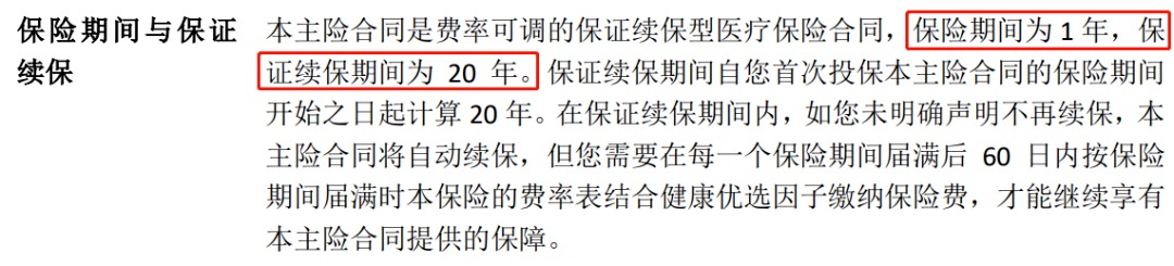 誰(shuí)說(shuō)醫療險續保難？這款保20年的產(chǎn)品，足夠顛覆市場(chǎng)！