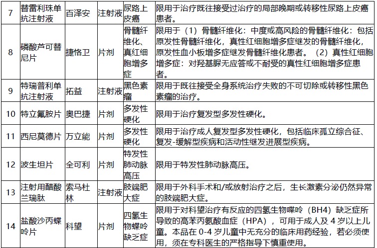 網(wǎng)紅“惠民保”爆火！要買(mǎi)嗎？
