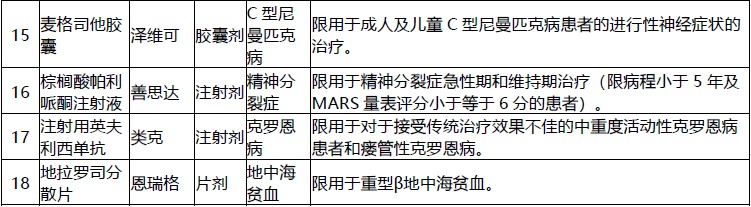網(wǎng)紅“惠民保”爆火！要買(mǎi)嗎？