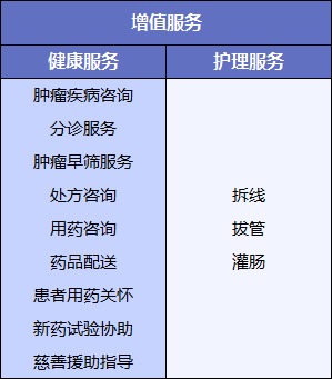 網(wǎng)紅“惠民保”爆火！要買(mǎi)嗎？