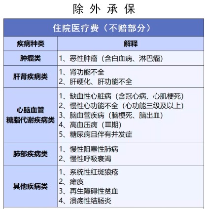 穗歲康和惠民保，咱到底買(mǎi)哪個(gè)？