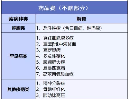 穗歲康和惠民保，咱到底買(mǎi)哪個(gè)？