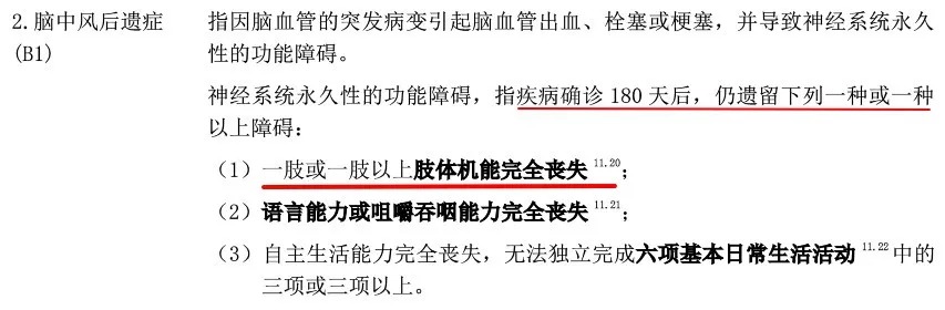 多賠21萬(wàn)，擇優(yōu)理賠真實(shí)案例！