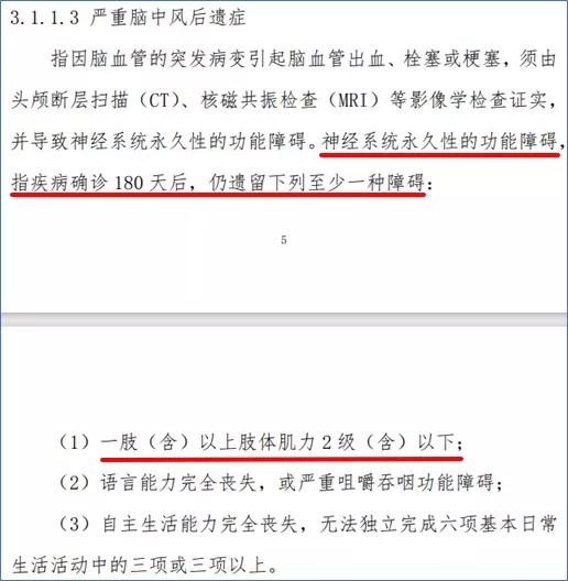 多賠21萬(wàn)，擇優(yōu)理賠真實(shí)案例！