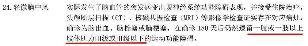多賠21萬(wàn)，擇優(yōu)理賠真實(shí)案例！