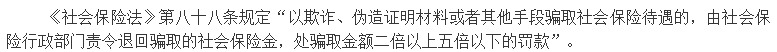 醫保騙保影響有多大？