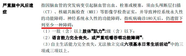 明明是條款里的重疾，保險公司為什么不賠錢(qián)？