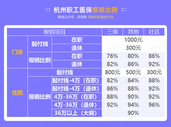 社保斷繳一個(gè)月，竟然影響這么大！