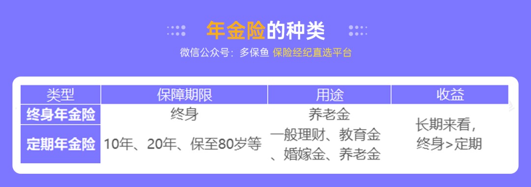突發(fā)！銀行存款利率下調，錢(qián)還能放哪里？