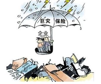 財產(chǎn)保險綜合險承保的風(fēng)險包括哪些？