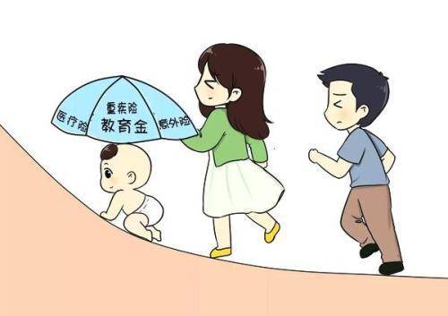 如何給孩子買(mǎi)保險？99%的父母都值得收藏！