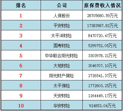 人人安康百萬(wàn)醫療是騙局嗎 投保用戶(hù)怎么看？