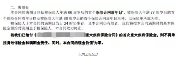 保障責任應該看哪幾點(diǎn)？