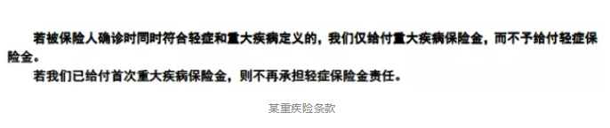 保障責任應該看哪幾點(diǎn)？