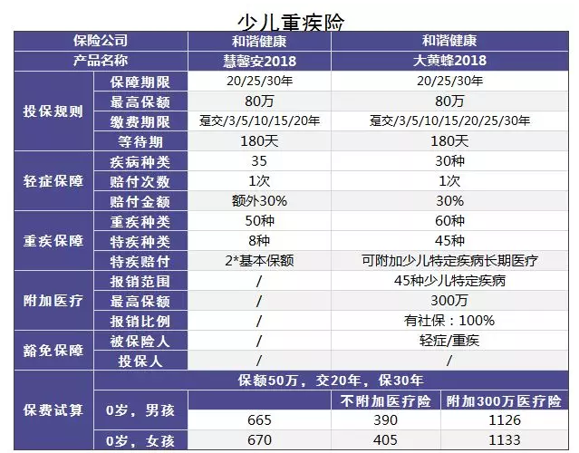 小的壽險公司會(huì )不會(huì )破產(chǎn)？
