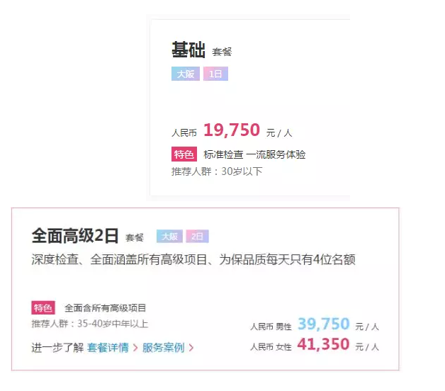 為什么每年體檢還是查不出癌？