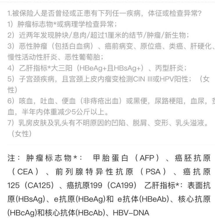 平安i藥保怎么樣 值不值得買(mǎi)？
